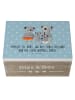 Mr. & Mrs. Panda Aufbewahrungsbox Koala Familie mit Spruch in Blau Pastell