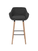 MCW 2er-Set Barhocker Vaasa, Textil, dunkelgrau