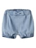 name it Bloomers in Light Blue Denim