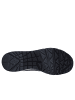 Skechers UNO - STAND ON AIR UNO - STAND ON AIR in charcoal/black