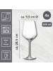 Ritzenhoff & Breker 4er Set Burgundergläser Rumba 650 ml in transparent