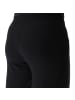 UYN M CROSS COUNTRY SKIINGWIND PANTS LONG in Schwarz