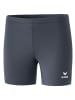 erima Verona Performance Shorts in slate grey