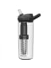 CamelBak EDDY+ LIFESTRAW 600ML in Schwarz