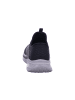 Skechers Sneaker in grau
