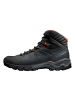 Mammut Mercury IV Mid GTX in Schwarz