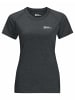 Jack Wolfskin Rundhals T-Shirt für Damen in kombi