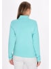 myMO ATHLSR Damen Jacke in Türkis Wollweiss