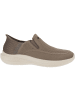 Skechers Slipper in taupe