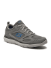 Skechers Sneakers Low SUMMITS SOUTH RIM in grau