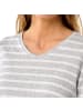 Schiesser Nachthemd Casual Essentials in Grau
