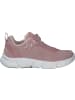 Geox Halbschuhe in Rosa