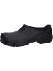 Birkenstock Gartenclogs Alpro in schwarz in schwarz