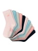 Schiesser Socken Basic in Dunkelblau