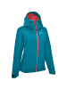 Maul Sport Funktionsjacke Hochfügen in Laubgrün1785