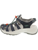 Keen Astoria West Sandal Sandale Blau