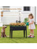 COSTWAY Hochbeet Metall 100x40x80cm in Schwarz