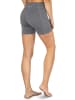 Circle Five 2x High Waist Sport Shorts in Schwarz/Anthrazit
