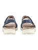 rollingsoft Sandalen in Marine