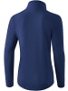 erima Damen Sweatjacke in new navy