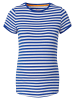 ESPRIT T-Shirt in Electric Blue