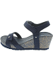 PANAMA JACK Sandale Blau