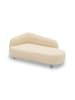 58 aufm Kessel GARTENLOUNGE Sofa 2-Sitzer Rechts Bratomila 177x79x105 Bezug in beige