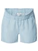 ESPRIT Umstandsshorts in Lightwash