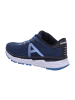 ALLROUNDER BY MEPHISTO Sneaker in blau