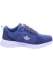 Lico Sneaker Garcia in blau/rosa