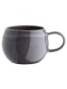 Butlers Tasse COTTAGE in Blau