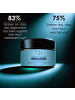 Dr H Tagescreme mit Meereskollagen 50 ml