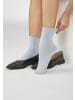 Copenhagen Studios Socken in 2x hell blau