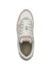 Pepe Jeans Sneaker low Rusper Jelly in multicolor