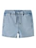 name it Shorts in Light Blue Denim