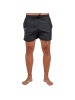 Superb Badeshorts in Green