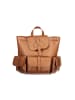 COCCINELLE Braun Damen Rucksack aus Leder