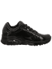 Skechers UNO UNO in black