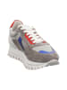 Kennel & Schmenger Sneaker in grau