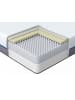 Beliani Matratze GLEE in Grau/Weiß - (W) 90 x (H) 20 x (L) 200 cm H2/3 Mittel