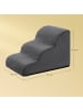 Feandrea Haustiertreppe Baddi in Schiefergrau - (B)57 x (H)40 x (T)40 cm