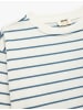 KOTON SWEATSHIRTS in Blau Gestreift