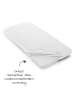LaLoona Spannbetttuch für kleine Matratzen 40 x 90 in weiss