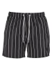 Urban Classics Badeshorts in black