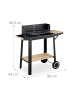 relaxdays Grill in Schwarz - (B)86 x (H)80,5 x (T)42 cm