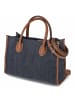 Valentino Handtasche LEITH RE in Blau