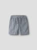 name it Shorts in Blue Mirage