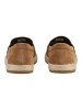 Geox Slipper Toffee