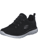 Skechers Slip-On-Sneaker in black white