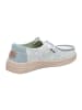 Hey Dude Slipper Wendy in green/white